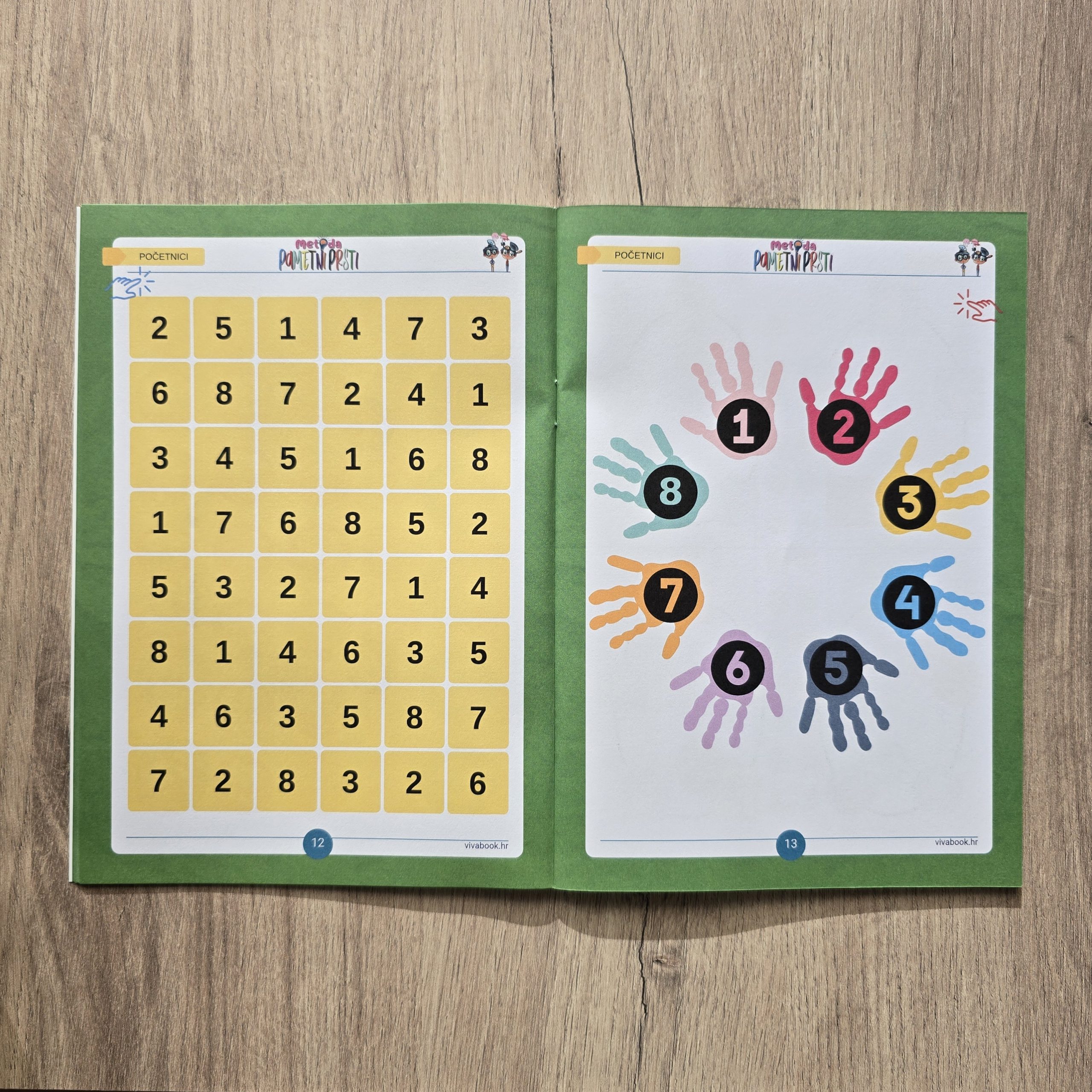 "Metoda Pametni Prsti" – vježbe za treniranje mozga s obje ruke, za dob od 4 do 104 godine, 40 stranica, format A5 - Slika 6